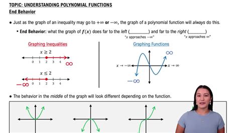 Intro to end behavior of polynomials (video) .